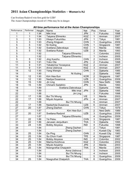 2011 Asian Championships Statistics – Women's HJ