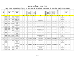 BLOCK SAMANYA =1-5 NEW FORMATE.Xlsx