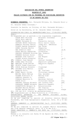 Asociacion Del Futbol Argentino Boletin N° 5963 Fallos Dictados Por El Tribunal De Disciplina Deportiva 19 De Agosto De 2021