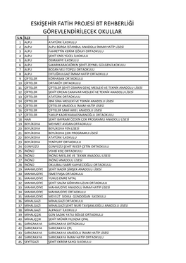 Bt Rehberliği Görevlendirilecek Okullar S.N