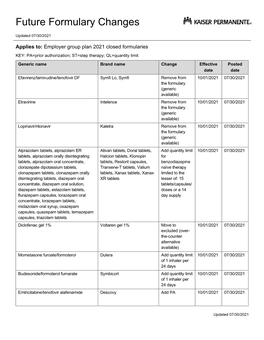 Future Formulary Changes | Kaiser Permanente Washington