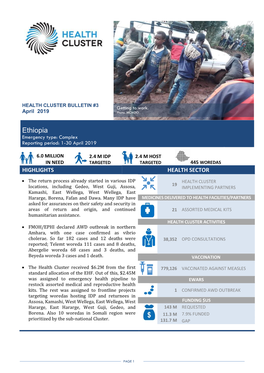 Ethiopia Emergency Type: Complex Reporting Period: 1-30 April 2019