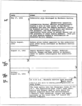 Report of Ruby Ridge Task Force