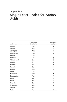 Single-Letter Codes for Amino Acids