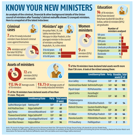 Know Your New Ministers