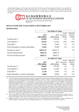 Results for the Year Ended 31 December 2019 Highlights