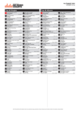 Top 40 Singles Top 40 Albums