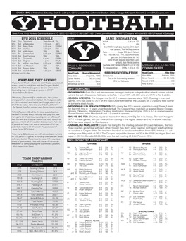 FOOTBALL Brett Pyne, BYU Athletic Communications | O: (801) 422-4912 | C: (801) 367-1631 | Brett Pyne@Byu.Edu | @Byucougars #Byuatneb #Byufootball #Gocougs