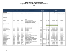 13-Bienes-Inmuebles-2020.Pdf