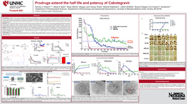 Prodrugs Extend the Half Life and Potency of Cabotegravir Tanmay A