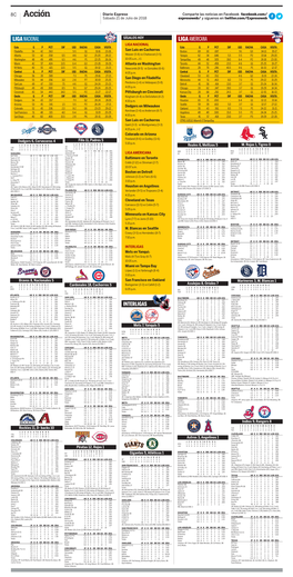 Acción Diario Expreso Comparte Las Noticias En Facebook Facebook.Com/ Sábado 21 De Julio De 2018 Expresoweb/ Y Síguenos En Twitter.Com/Expresoweb