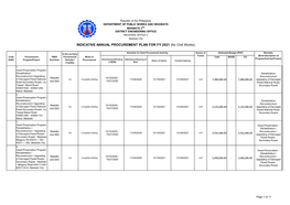 INDICATIVE ANNUAL PROCUREMENT PLAN for FY 2021 (For Civil Works)