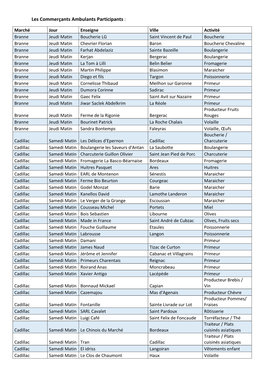 Les Commerçants Ambulants Participants