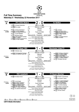 Full Time Summary Matchday 5 - Wednesday 22 November 2017