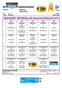 ITF Tournament Planner