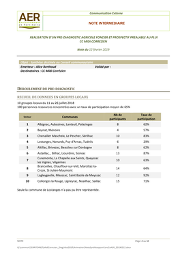 Note Intermédiaire-Réalisation Pré-Diagnostic