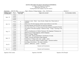 The Era of Predecessors of Adikavi Nannayya ,The Language of Nannayya Era 3 Week 3 Medieval Era of Telugu Language, Modern Languages