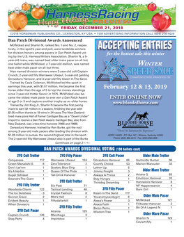ACCEPTING ENTRIES for Division Honors Among Pacers in Dan Patch Award Vot- for the Hottest Sale This Winter Ing by the U.S