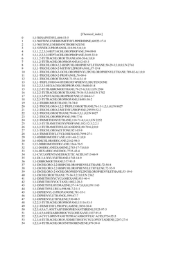 Chemical List