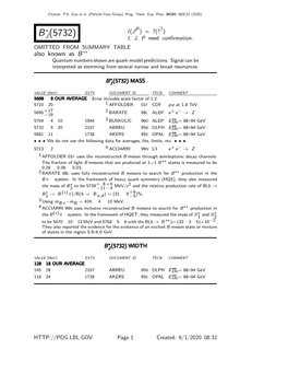 J(5732) I, J, P Need Conﬁrmation