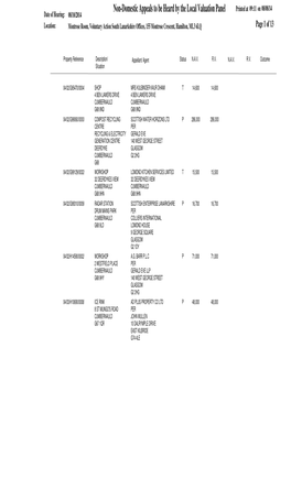 2014-10-08: VAC Hearing