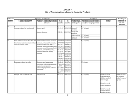 ANNEX V List of Presrervatives Allowed in Cosmetic Products