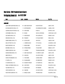 Participating Schools List As of 10/28/2004