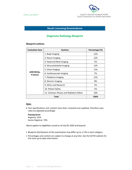 Saudi Licensing Examinations