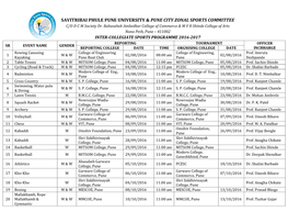 Savitribai Phule Pune University & Pune City Zonal Sports Committee