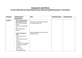 Akzeptierte Zertifikate Für Den Nachweis Der Sprachkenntnisse (Zulassung Masterstudium Translation)