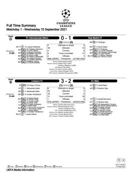 Full Time Summary Matchday 1 - Wednesday 15 September 2021