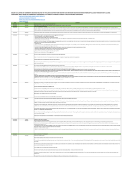 Lake Accotink Park Master Plan Revision Public Comments