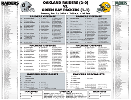 OAKLAND RAIDERS (2-0) NO NAME POS NO NAME POS 3 Nathan Peterman