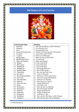 108 Mantras of Lord Ganesha