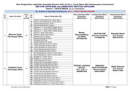 SECTOR OFFICERS and ASSISTANT SECTOR OFFICERS