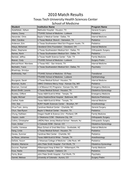 Match List 2010