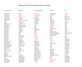 Channels in RED Are Temporarily Not Working
