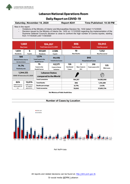 Lebanon National Operations Room Daily Report on COVID-19