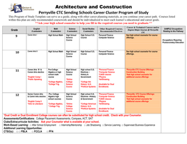 Architecture and Construction