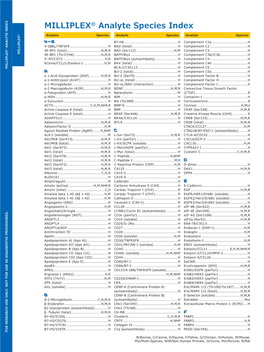 MILLIPLEX® Analyte Species Index