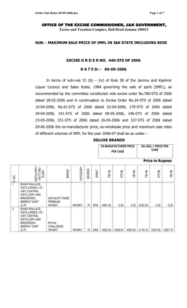 Office of the Excise Commissioner, J&K