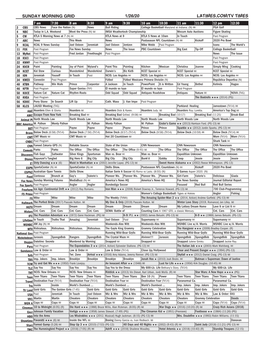 Sunday Morning Grid 1/26/20 Latimes.Com/Tv Times