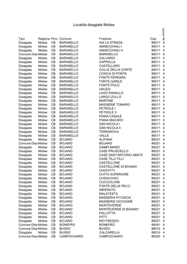 Località Disagiate Molise