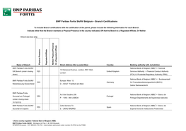 Belgium – BNP Paribas Fortis Bank Branches and Offices Pdf 45.52 KB