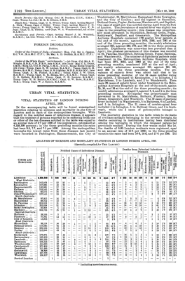 And the Highest in Shoreditch, Asylums Hospitals Contained 1795