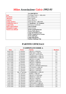 Milan Associazione Calcio 1992-93