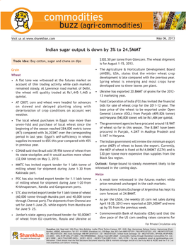 Indian Sugar Output Is Down by 3% to 24.5MMT