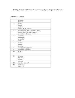 Halliday, Resnick, and Walker, Fundamentals of Physics 10E Question Answers Chapter 27 Answers 1 (A) Equal; (B) More 2 (A)