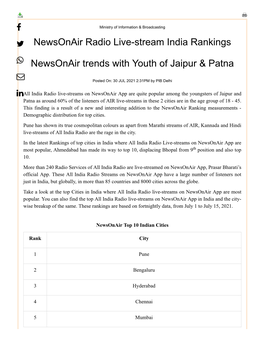 Newsonair Radio Live-Stream India Rankings