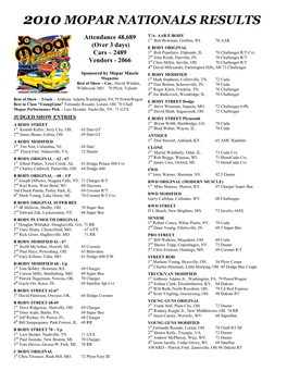 2010 Mopar Nationals Results